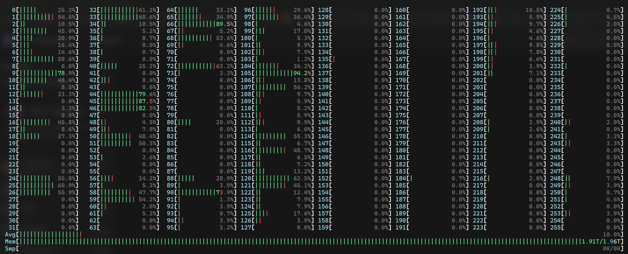 Folia - Multithreading Coming to your Minecraft server